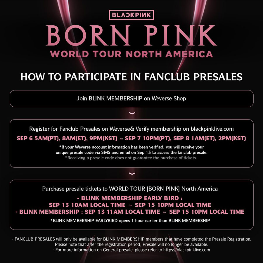 BLACKPINK WORLD TOUR [BORN PINK] North America Poster BLACKPINK CAFÉ