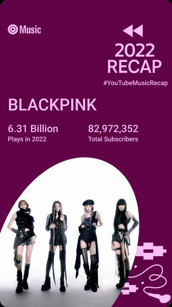 BLACKPINK’s 2022 YouTube Music Recap BLACKPINK CAFÉ