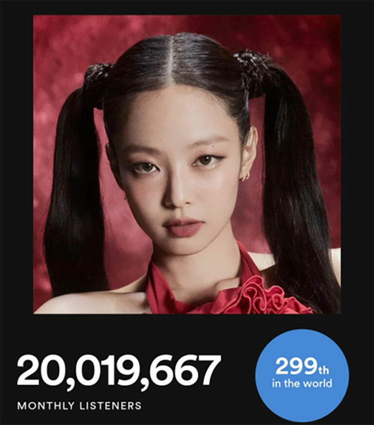 Jennie Becomes The First Korean Female Soloist To Surpass 20 Million Monthly Listeners On